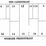 Te huur Van Triest Assen Ten Catestraat